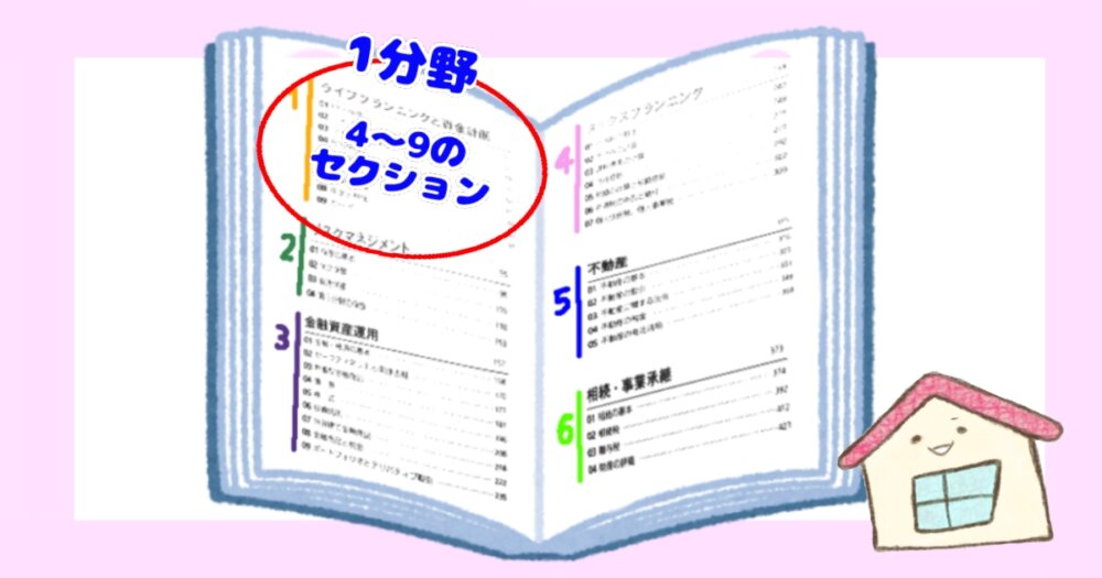 ファイナンシャルプランナー 3級 教科書CD 参考書 | red-village.com