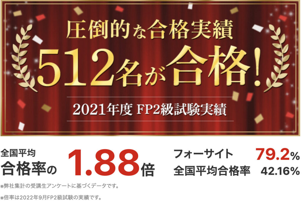 フォーサイト